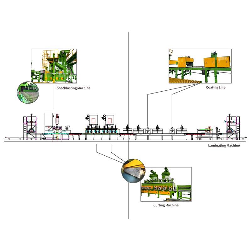 कंक्रीट पेवर कोटिंग भूतल उपचार मशीन