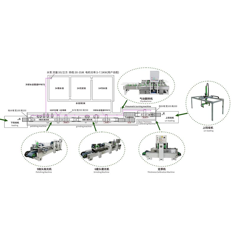 टेराज़ो टाइल पॉलिशिंग सतह उपचार मशीन